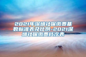 2021年深圳社保缴费基数标准表及比例-2021深圳社保缴费档次表
