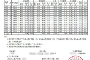 2022年深圳宝安区新引进人才补贴申请