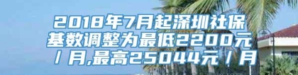 2018年7月起深圳社保基数调整为最低2200元／月,最高25044元／月